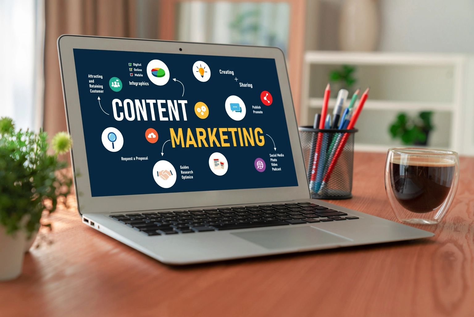 Content Marketing Certification Course